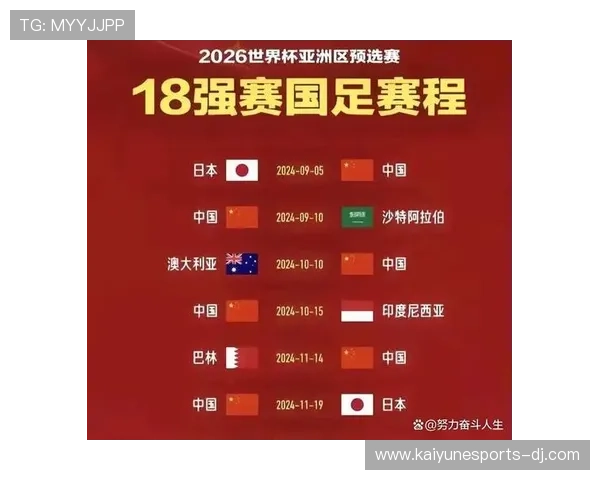 世界杯此组完全没有容错